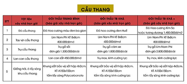 Cầu thang